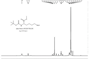 N<Sup>2</Sup>-(叔丁氧基羰基)-L-賴氨酸甲酯鹽酸鹽的制備方法