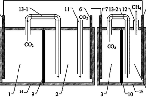 微生物電化學CO2捕捉系統(tǒng)