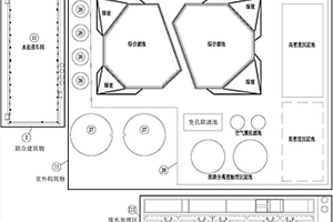 大型火力發(fā)電廠水務(wù)中心的集約化布置結(jié)構(gòu)