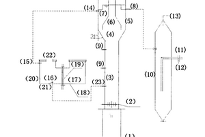 電解-生物厭氧反應器及其工藝