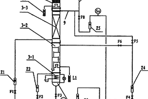 組合式多功能實(shí)驗(yàn)塔及其實(shí)驗(yàn)裝置