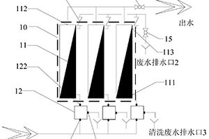 用于水處理的自清洗膜處理裝置