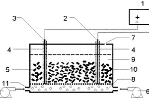 三維電極電芬頓去除水中有機(jī)物的方法及裝置