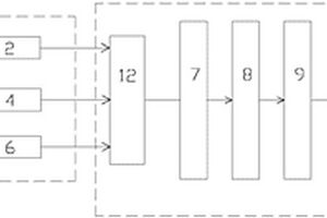 污水處理系統(tǒng)