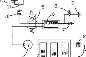 RO逆滲透飲水機(jī)