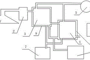 廢氣處理系統(tǒng)