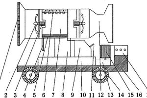 除塵霧化機(jī)