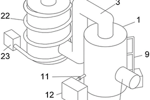 穩(wěn)定型廢氣處理器