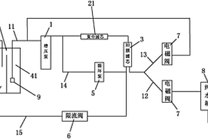 臺面式RO凈水機