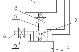 液相自動(dòng)分層裝置