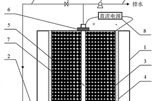 三維電極電化學(xué)反應(yīng)器