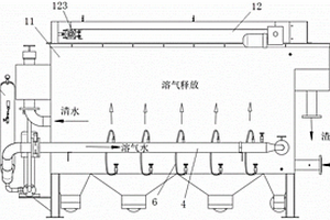 均勻布?xì)獾臍飧C(jī)