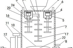 精細(xì)化工涂料生產(chǎn)用原材料混勻設(shè)備