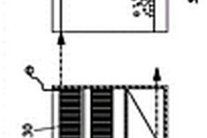 實(shí)現(xiàn)零排放的高效型電除硅系統(tǒng)
