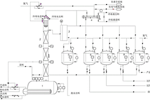 二甲基乙酰胺間歇回收裝置