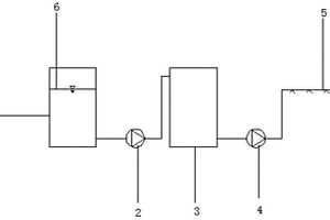 脫硫水處理系統(tǒng)