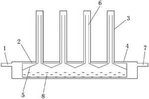 余熱利用采暖系統(tǒng)