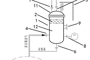 乙氧基化反應(yīng)除霧器