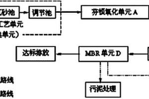 用于低碳源難降解微污染水源的處理系統(tǒng)