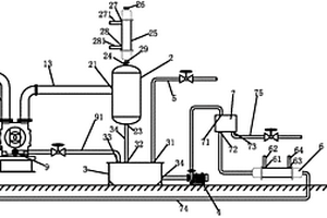 苯甲醇真空液環(huán)泵工作液循環(huán)裝置