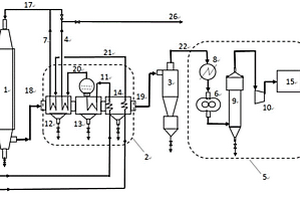 焦?fàn)t荒煤氣直接水蒸汽重整生產(chǎn)甲醇的裝置