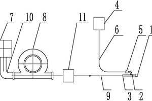 低壓水清洗機(jī)