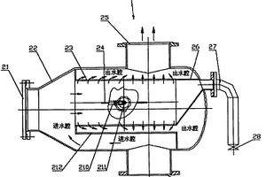 自動(dòng)反沖過濾器