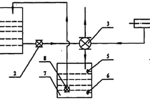 擠出機(jī)真空泵用水回收系統(tǒng)