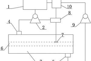 化纖紡絲冷卻系統(tǒng)