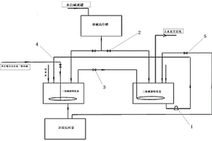 吲哚啉生產(chǎn)尾氣回收裝置