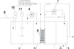 水處理膜化學(xué)反應(yīng)器