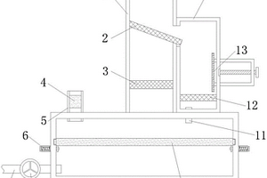 環(huán)保用生活污水處理設(shè)備