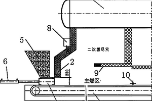 新型家居可燃固廢熱解燃燒鍋爐