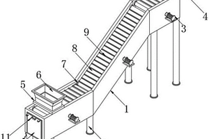 建筑固廢處理用皮帶上料機