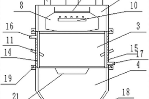 工業(yè)固廢等離子氣化環(huán)保處理器