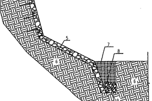 高陡邊坡、強(qiáng)風(fēng)化基巖固廢填埋場(chǎng)防滲結(jié)構(gòu)及處理方法