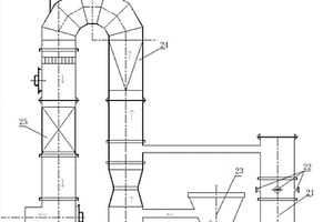 用于廢固、廢液焚燒系統(tǒng)的尾氣處理裝置