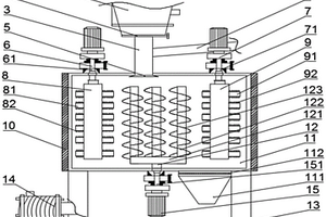 用于提高固廢建筑渣粉等級(jí)的混料裝置