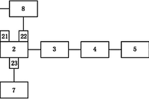 廢紙固體廢棄物的回收方法及回收系統(tǒng)