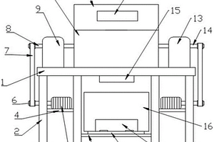 醫(yī)療固廢處理設(shè)備