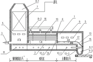 L型有機(jī)固廢炭氣化爐的主體結(jié)構(gòu)及系統(tǒng)