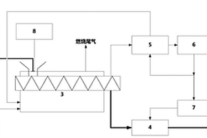 含油固廢間接加熱熱解吸處理裝置及方法