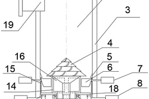 有機(jī)固廢用旋轉(zhuǎn)爐排裝置