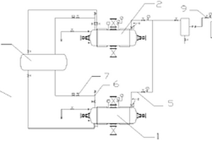 智能型有機(jī)固廢亞臨界水解處理節(jié)能系統(tǒng)