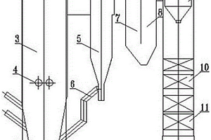 焚燒造紙固廢流化床鍋爐