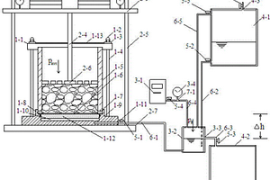 大尺寸城市固廢骨架和孔隙水體積變化系數(shù)測量裝置