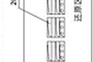 用于處理含鐵鋅固廢的轉(zhuǎn)底爐及轉(zhuǎn)底爐燒嘴