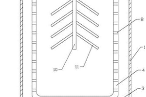 環(huán)保型固廢處理裝置