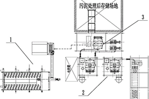 固廢環(huán)保處理一體化設(shè)備