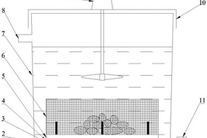 固廢物料的污染物分批浸出實(shí)驗(yàn)裝置
